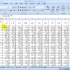 Excel 2007高效办公——生产管理