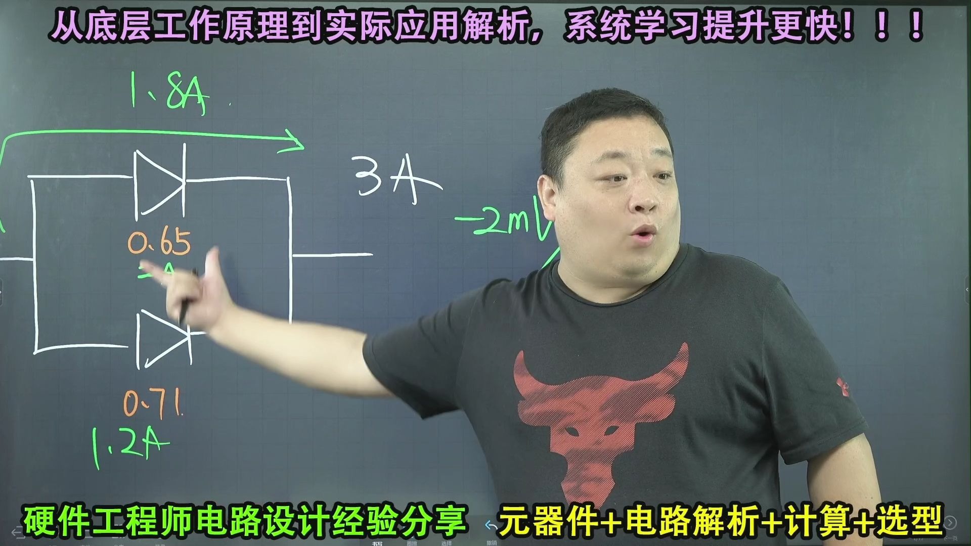 二极管可以并联使用吗？会有什么问题？