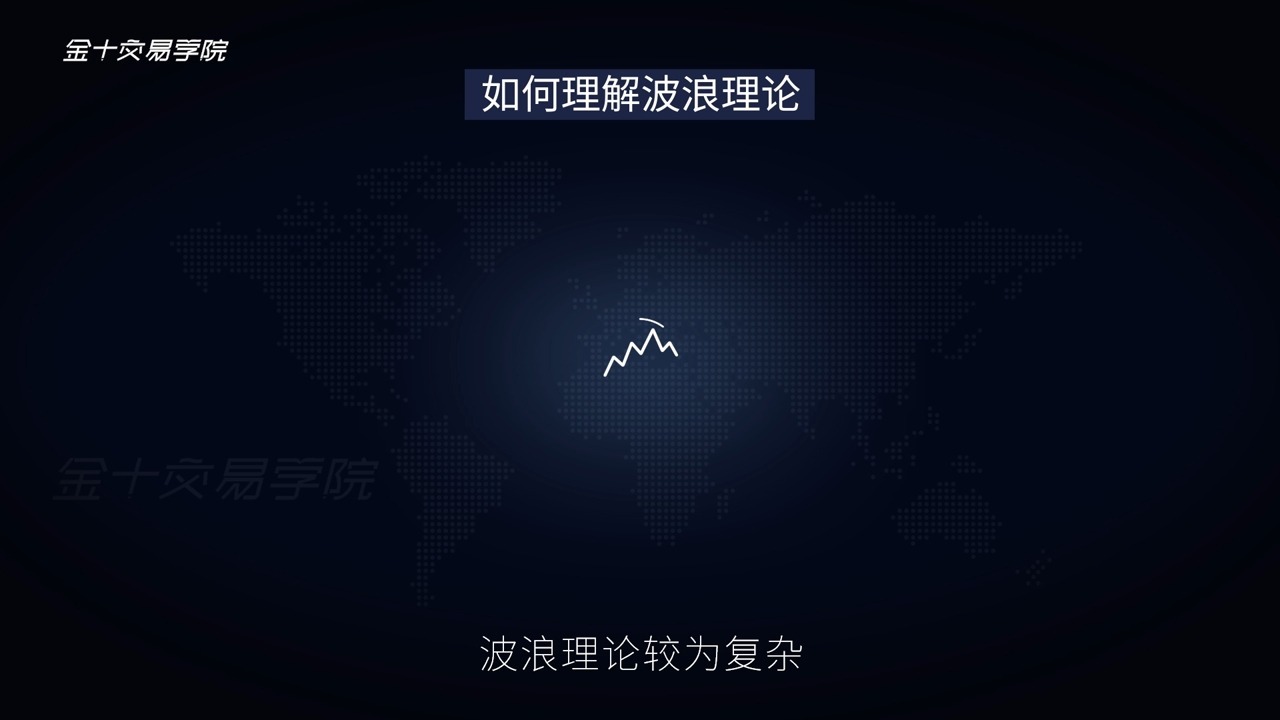 83-价格行为交易法㉙：如何理解波浪理论