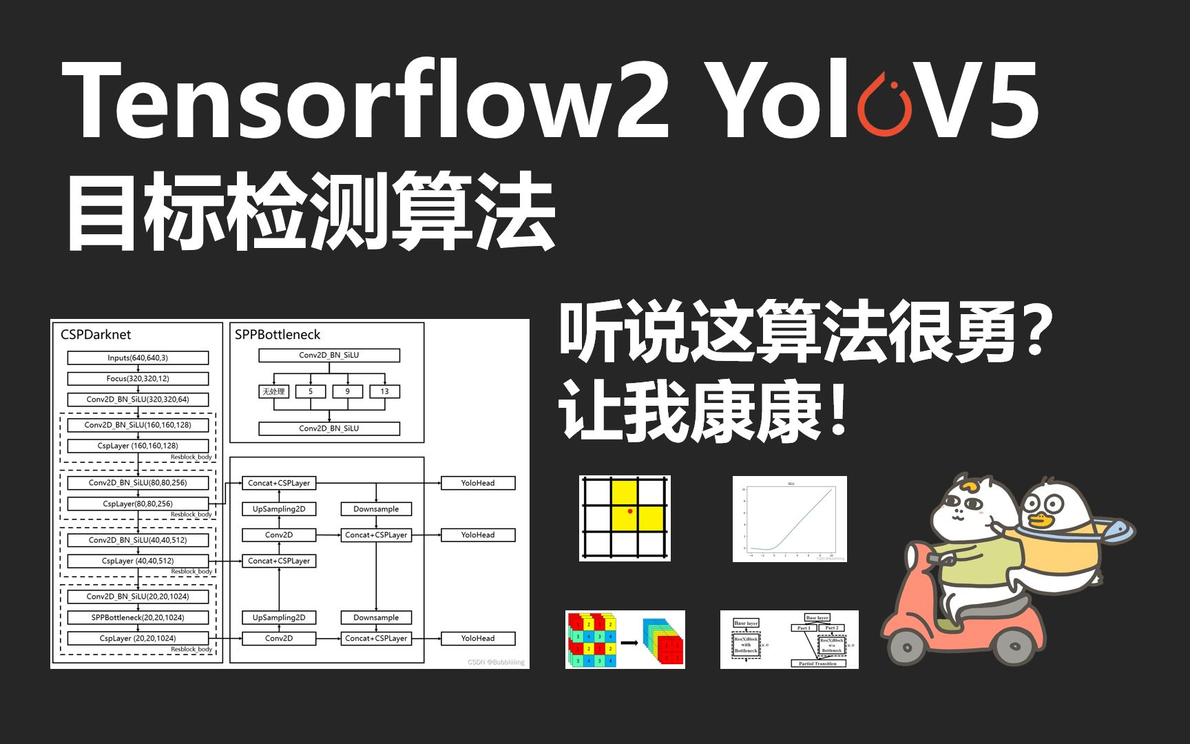 Tensorflow2 搭建自己的YoloV5目标检测平台（Bubbliiiing 源码详解 训练 预测）_哔哩哔哩_bilibili