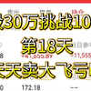 2月10日，30万挑战100万第18天，deepseek世界之光