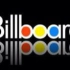 【无水印】2014年美国BillBoard排行榜前100歌曲MV合集