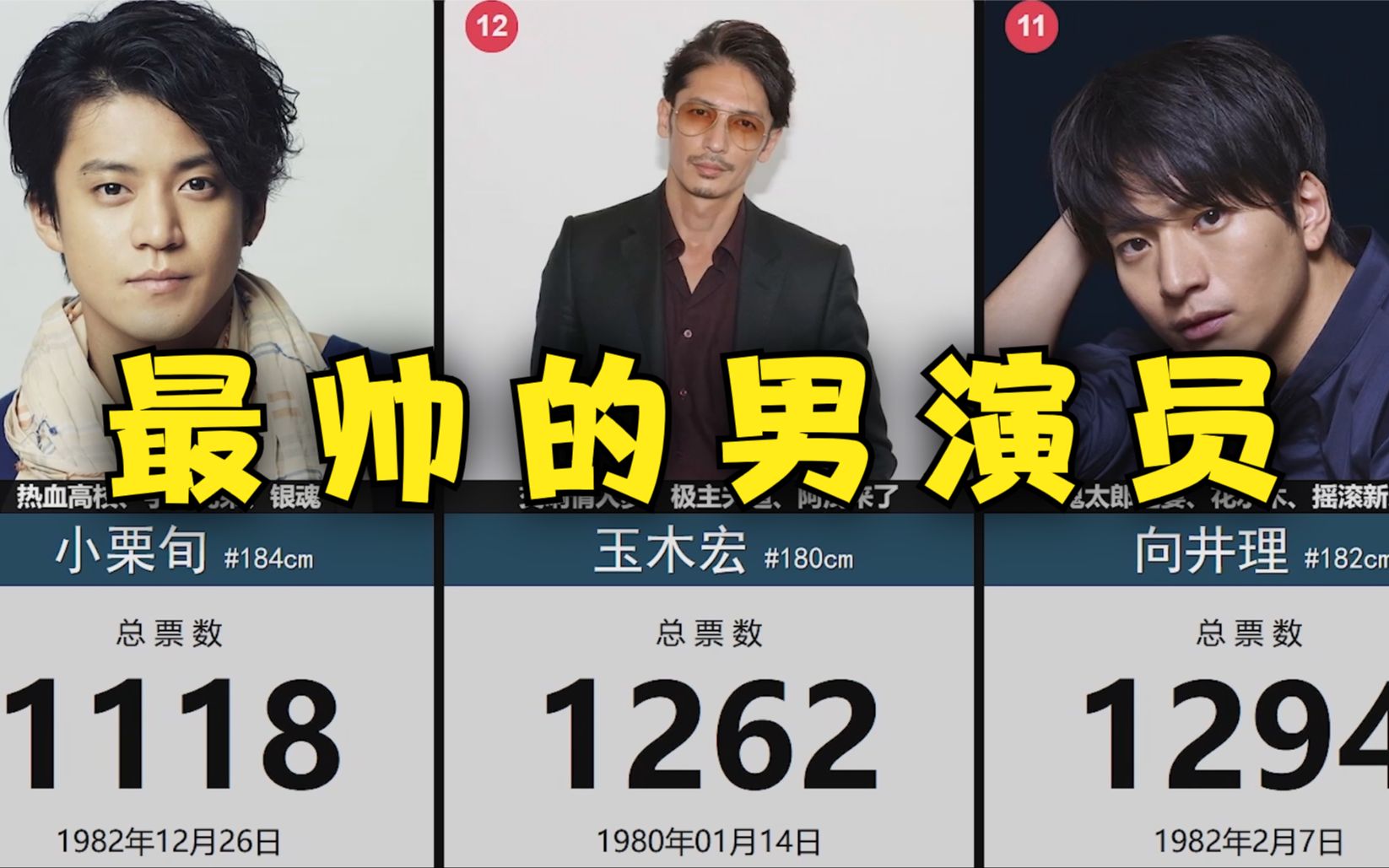 日网评选『日本最帅的男演员TOP50』