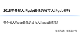 美国gdp数据可视化_宜家事件,宜家空间为中国小资女带来了身体和心灵的双重体验,只有在宜家,才会裸(2)