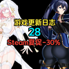 Steam夏促预热！28号30%折扣！【伊泰恩：魔法幸存者】更新日志