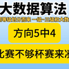 12月17日 昨天方向5中4，周末整体不太好，这几天又是杯赛比较多，大家参考为主吧