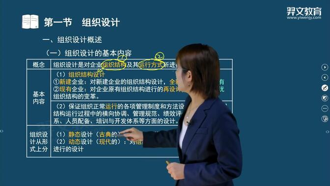 2024年中级经济师人力资源实务王小娟 精讲班（有讲义）