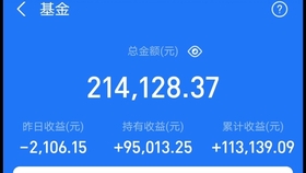 中国的经济总量到底低估还是高估_高估自己低估别人图片(3)