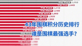 2021世界各国gdp排行榜_世界各国国旗(3)