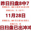 昨日扫盘8中7今日扫盘已出兄弟们冲冲冲继续拿捏主任主任