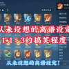 【亿点小测试】这么抽象？？？灼锋净域转化判定测试_MMORPG游戏热门视频