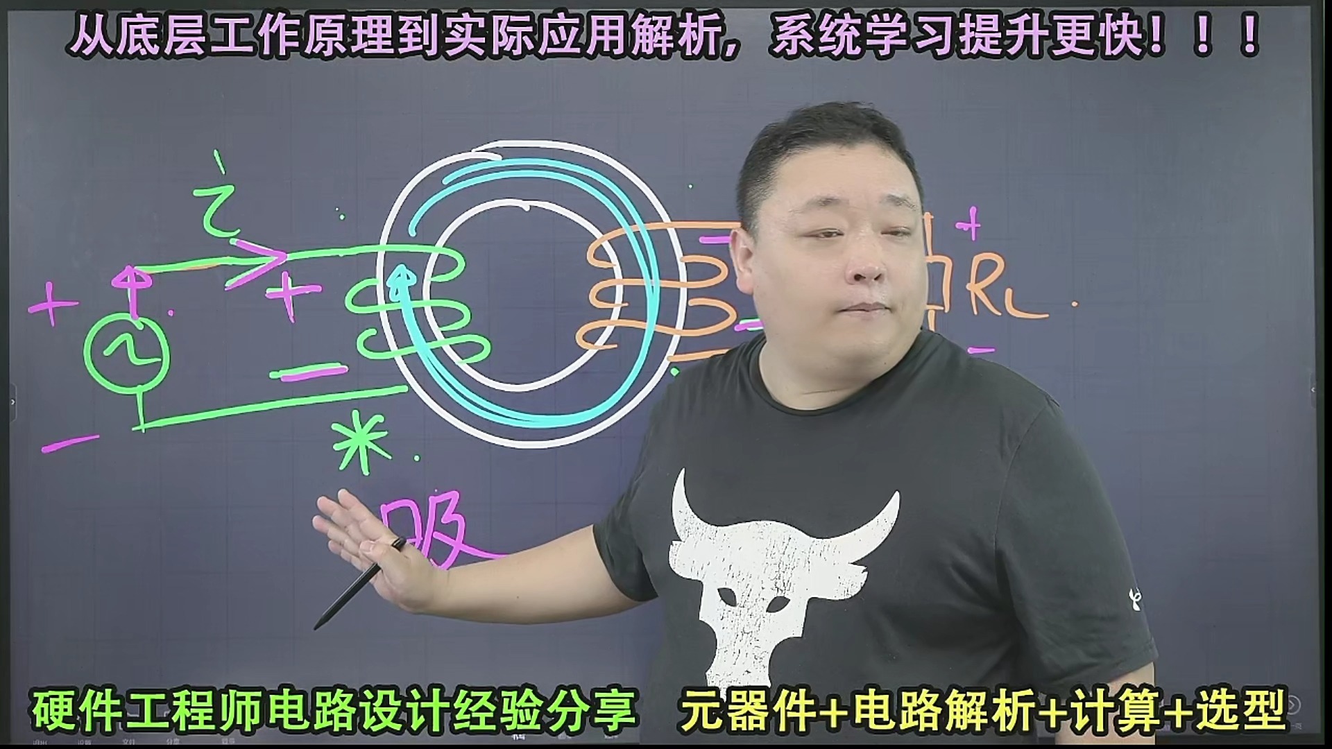 变压器的同名端怎么判断？