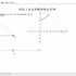 几何画板: 折线上的动点的画法(1)22040202