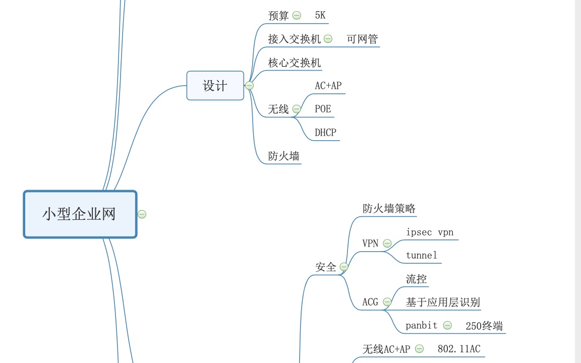 如何搞定小型企业网?哔哩哔哩 (゜゜)つロ 干杯~bilibili