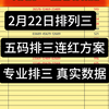 排列三 2月22号方案 排三号码推荐！今天冲击四连红