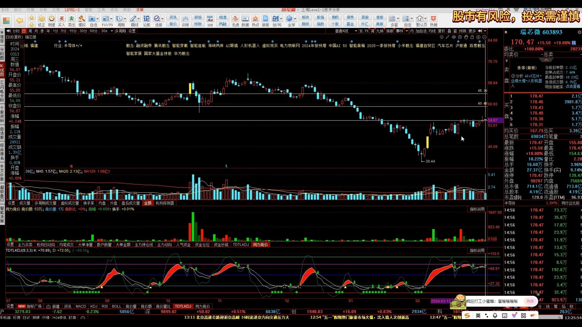 天地同力 內部课程：趋势票如何选股 股票教学
