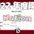 【Notion】2022年度模板｜新年模板奉上，时间管理+日程管理+功能区我全包了