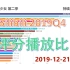 【2019Q4】B站当季番剧【评分播放比】排行