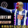 TOP系列-5大催泪足球故事