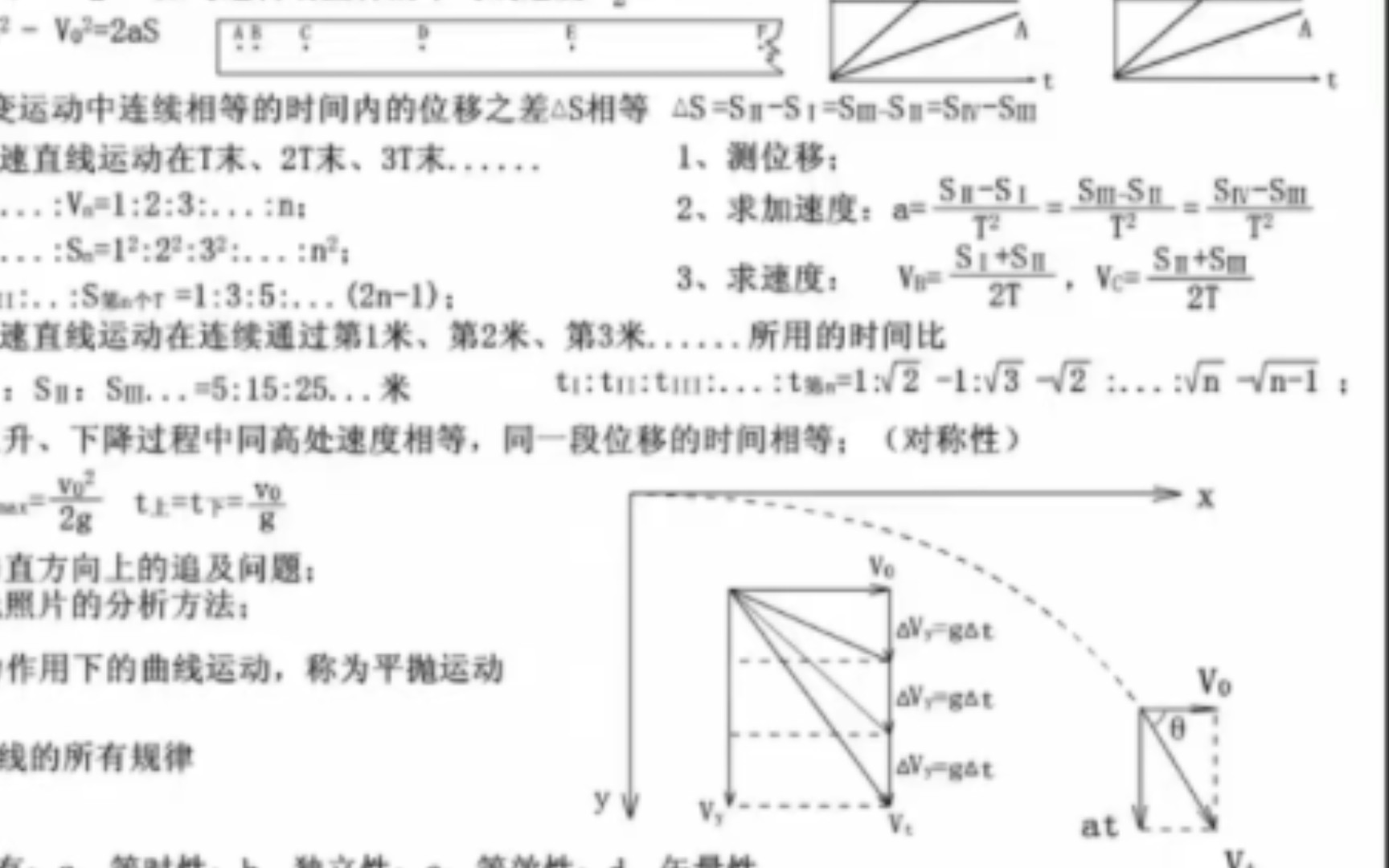 高中物理思维导图❗一轮复习必备❗有PDF格式❗保你高考无忧❗