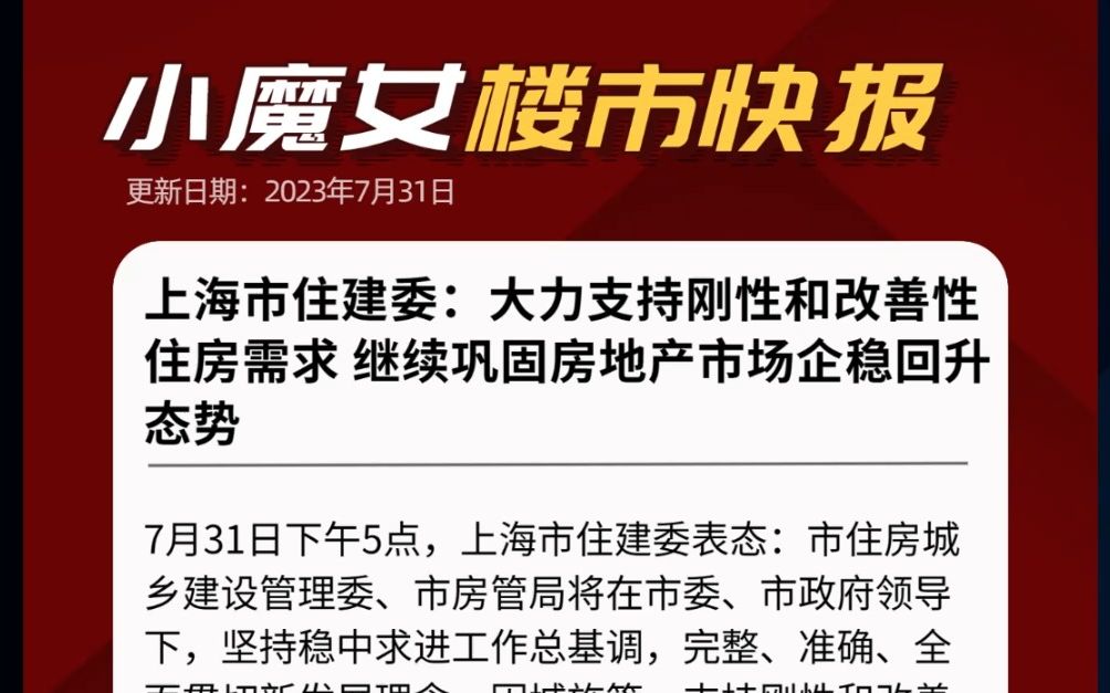 重磅!上海住建委:支持刚性和改善住房需求,巩固楼市企稳回升哔哩哔哩bilibili