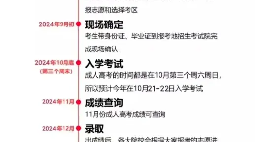 河北成人高考预报名