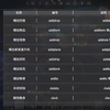 王牌战争，开服刷物资