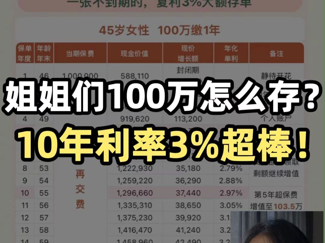 100万怎么存？这款10年利率3%，姐姐们超喜欢！