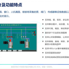 2024中控SCADA专题课堂第四期-画面展示-流程图基础应用