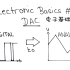 【电子基础-双语自翻】10# 用Arduino放音乐——数模转换器DAC( GreatScott! / Electron