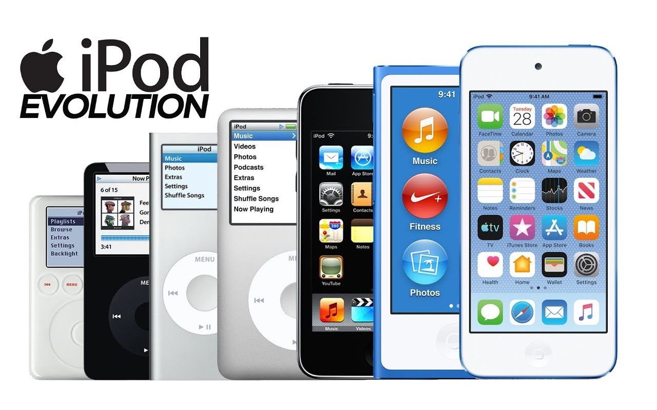 【进化史】Apple iPod  2001- 2019