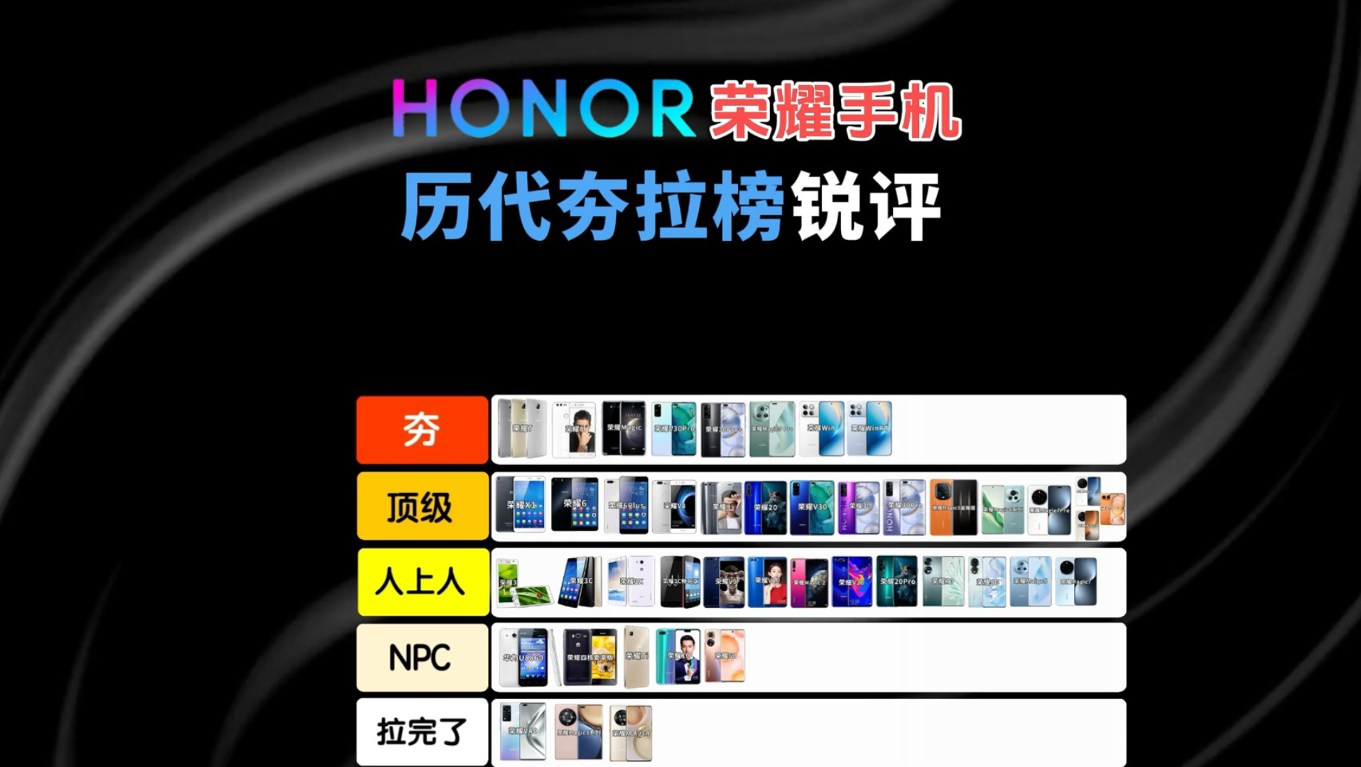 【从夯到拉】荣耀历代手机夯拉榜锐评！（超40+机型）