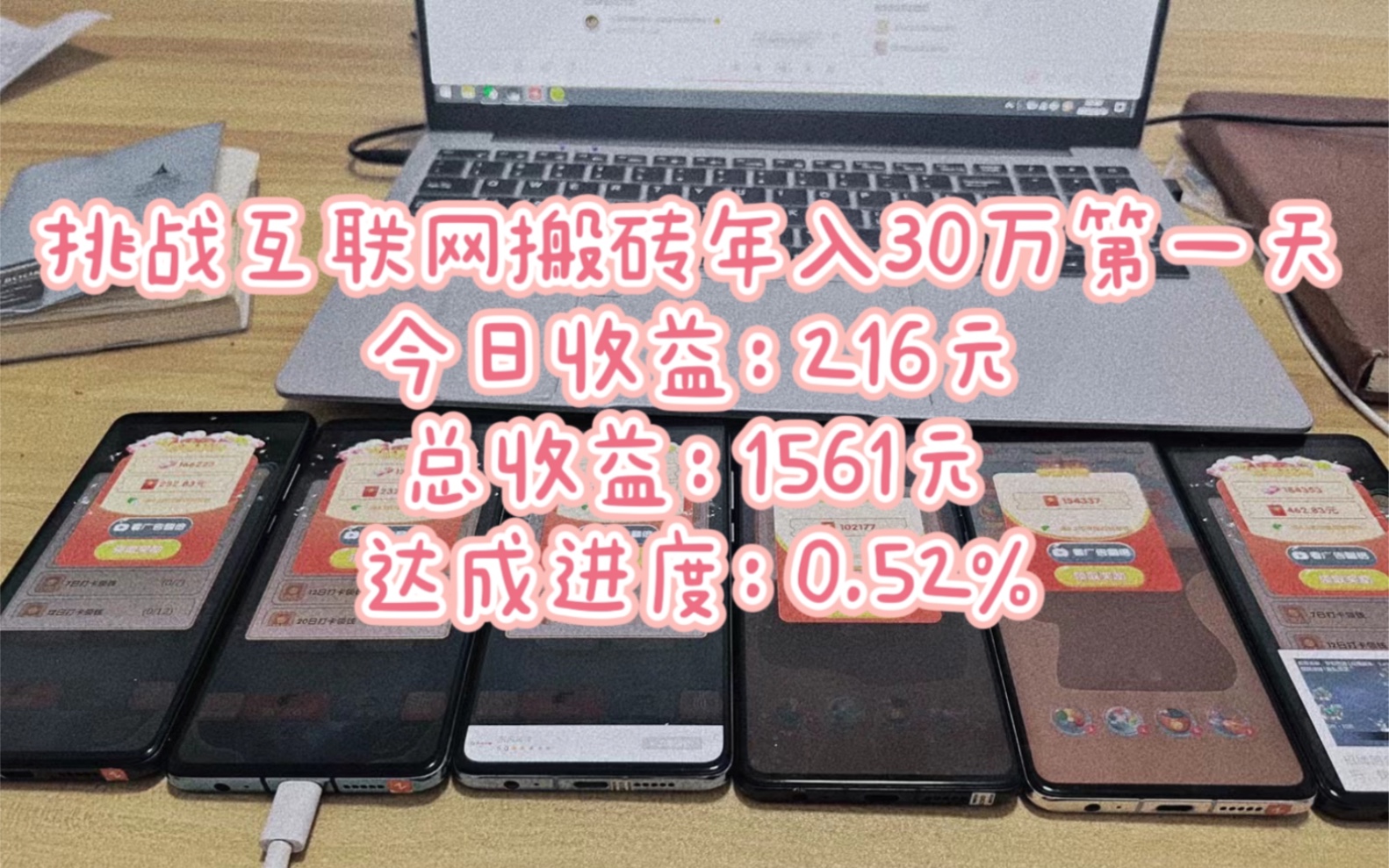 挑战互联网搬砖年入30万第一天,今日收益:216元,总收益:1561,达成率:0.52%.哔哩哔哩bilibili