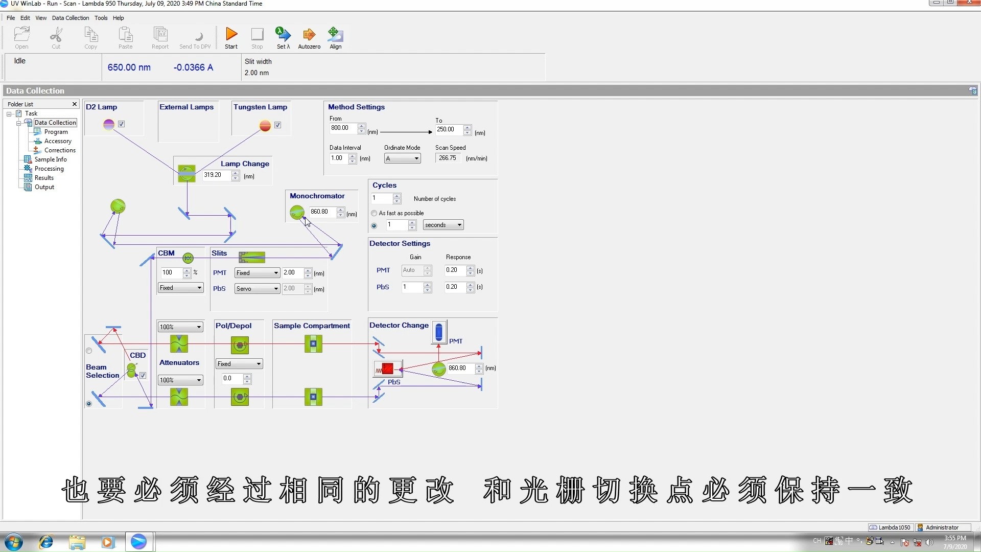 紫外分光光度计（UVS）培训-08-仪器光路图介绍