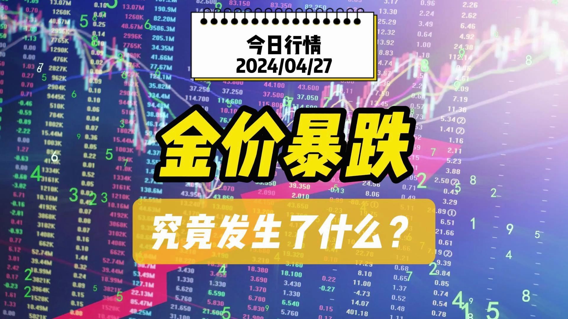 每日行情 | 20240427 | 金价暴跌,究竟发生了什么?哔哩哔哩bilibili