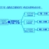 【一建-经济】2021年一级建造师工程经济精讲-梅世强