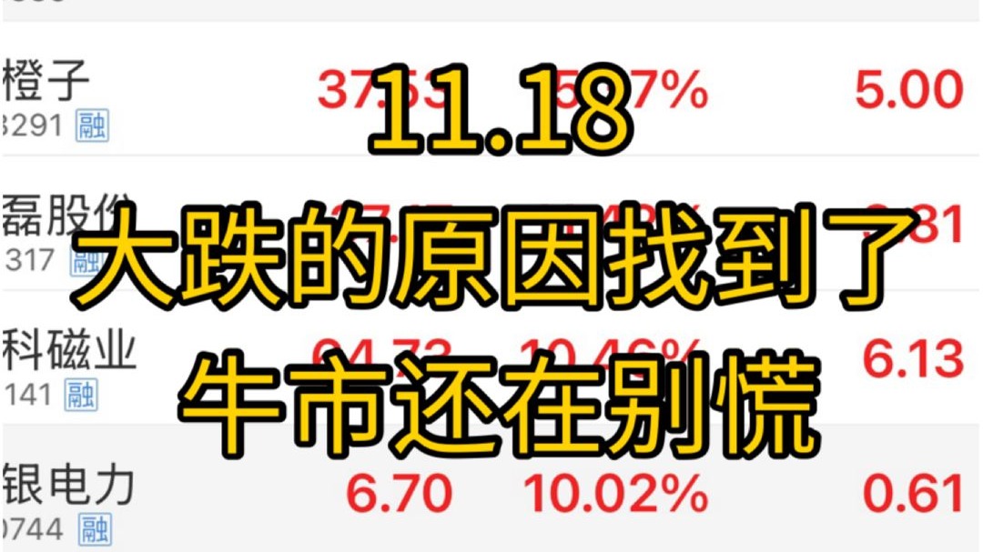 请注意我们跟小日子之间的摩擦升级 另外行情下跌不代表逻辑出问题 慢慢来 会好起来的