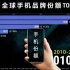 全球十大手机品牌2010-2022，网友：见证华为鲸落！