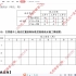 刘斌老师 2022年 一级造价师 案例分析 2月10日 流水施工与网络计划作业解析