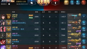 怎样快速上传奇段位 c2be6209e82a524e01f11d3791c9d8019a8299f5.jpg@280w_158h_1c_100q.jpg