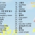 【IU】精选IU李知恩30首热门好听的歌曲。