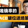 高准确率：MACD破位交易策略