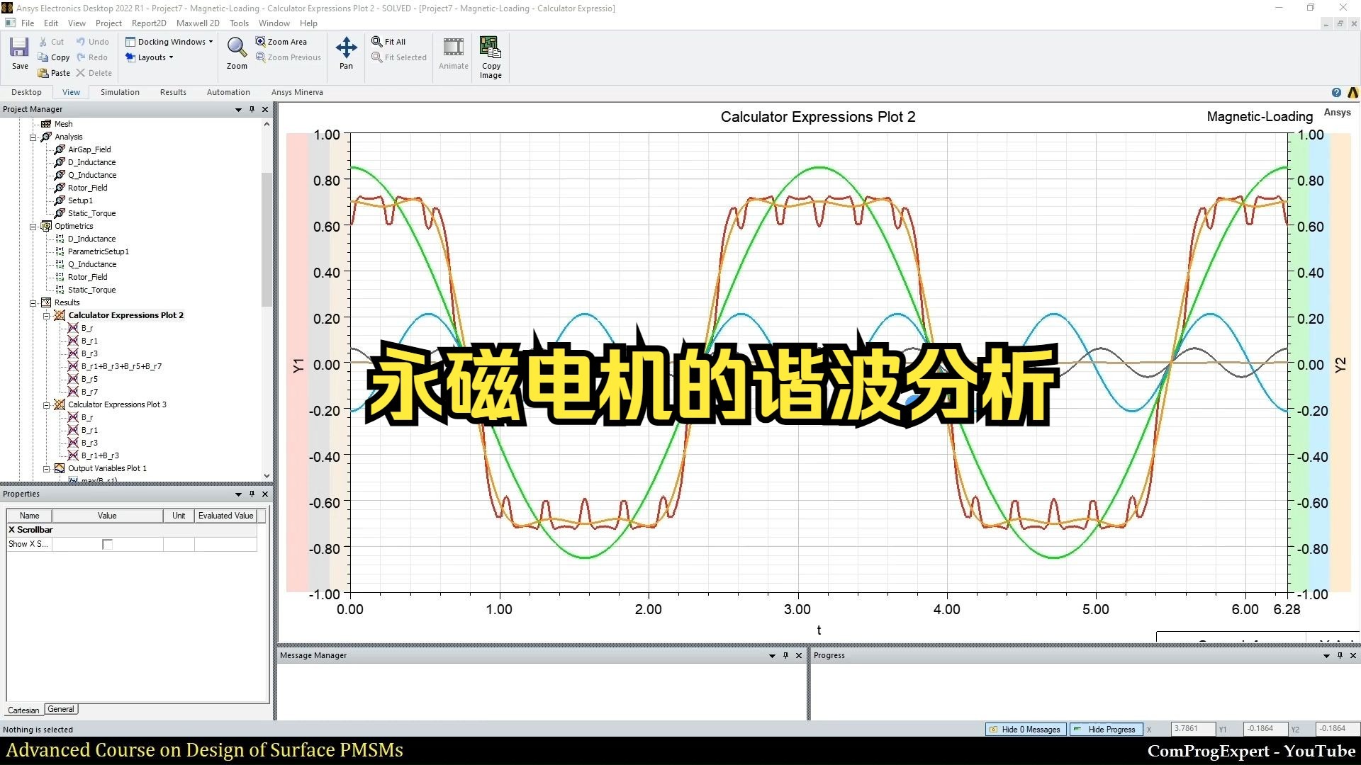永磁电机的谐波分析（15）