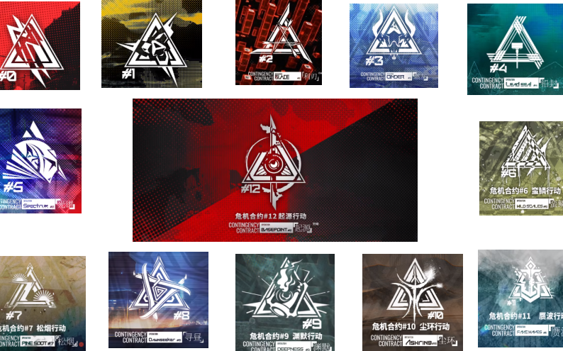 【明日方舟】危机合约1.0音乐合集（完结篇）（新2.0版本以及已更新在评论区置顶）