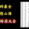 9个小伙伴呕心沥血总结出《妄想山海斗兽特质大全》零氪挑战20万勾第91天_游戏热门视频