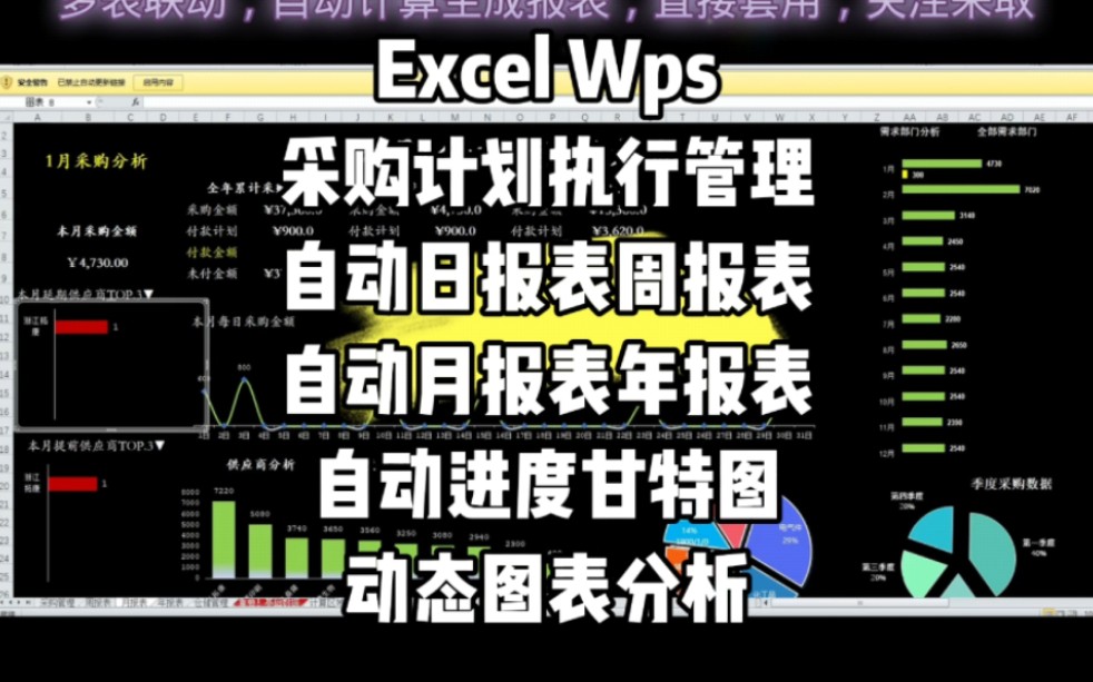 Excel WPS 通用采购管理采购计划订单预警自动生成采购日报表月报表周报表年报表季度报表动态图表分析