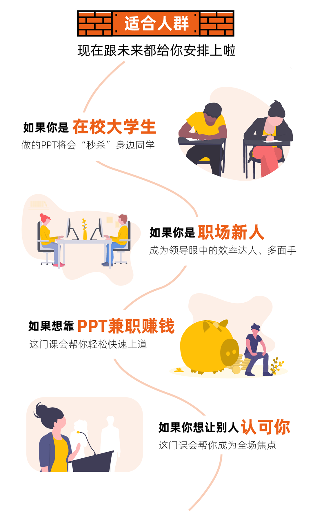 课程介绍