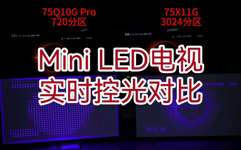 不同分区Mini LED电视实时控光对比！硬件分区够多，才是关键，软件优化代替不了！！！