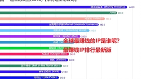 c4b2653818f1dc0929dceb2f31876191426cee6d.jpg@280w_158h_1c_100q.jpg