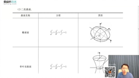 抖音超火歌曲谱子_抖音最火歌曲古筝谱子